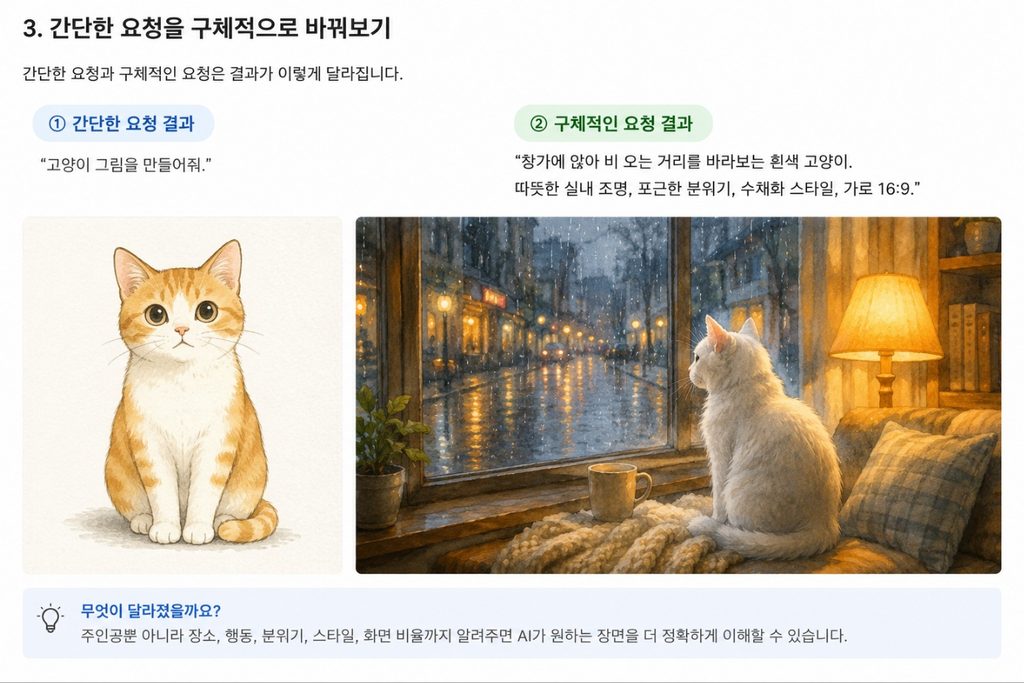 간단한 고양이 프롬프트와 자세한 고양이 프롬프트의 결과 비교